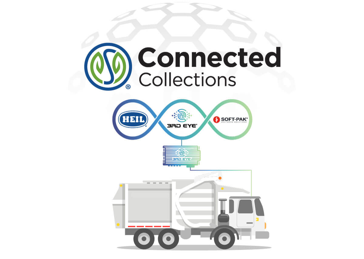 Connected garabge truck software technology